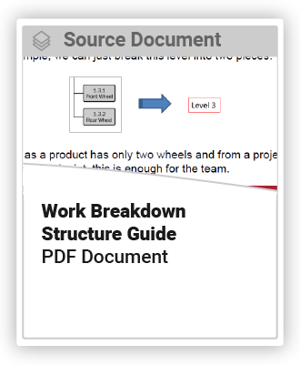 Work Breakdown Structure Guide