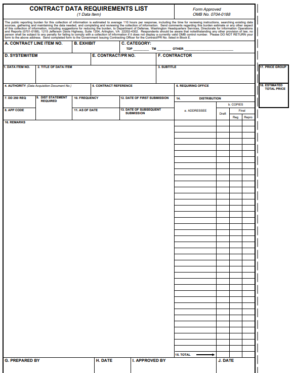 contract data requirement list