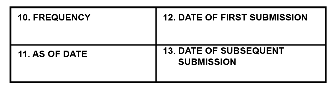 blocks 10, 11, 12 and 13