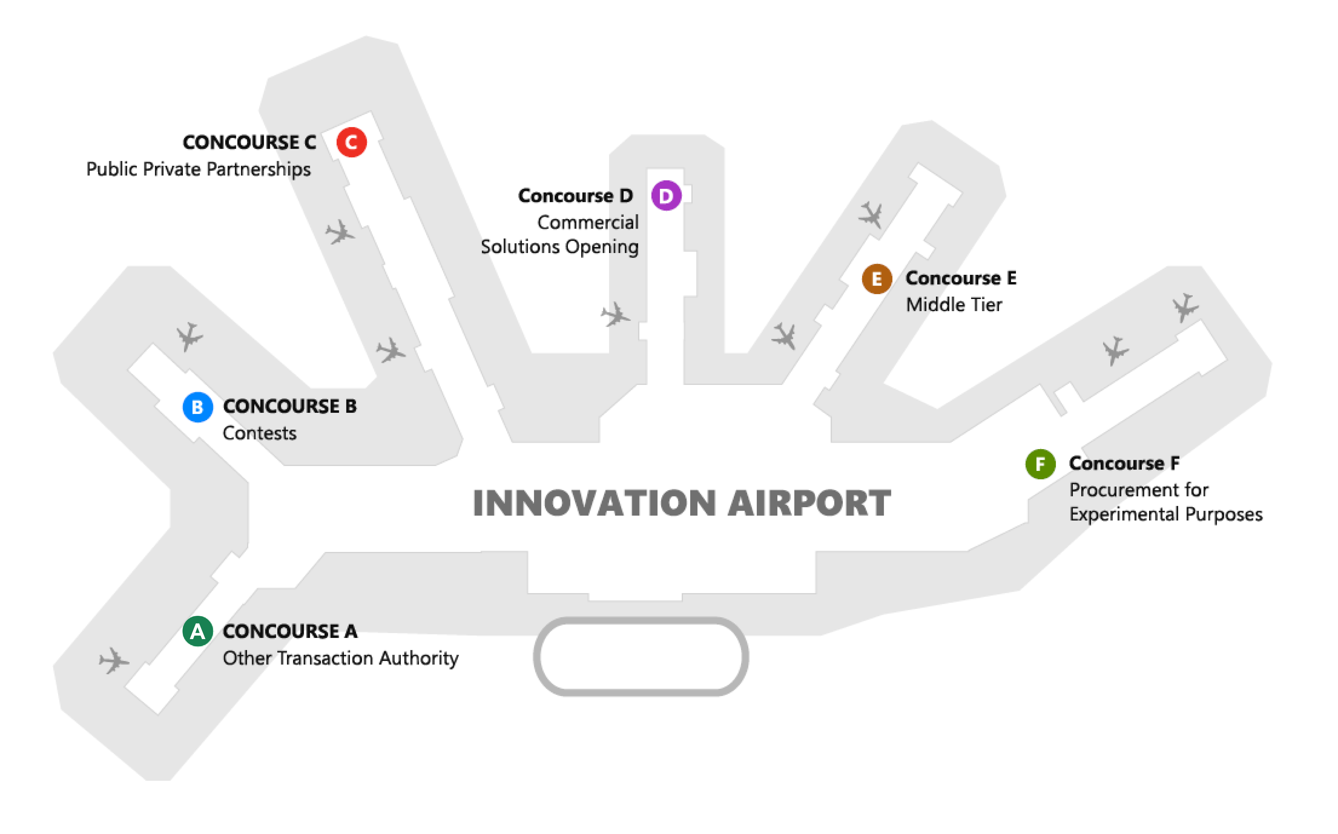 innovation airport map